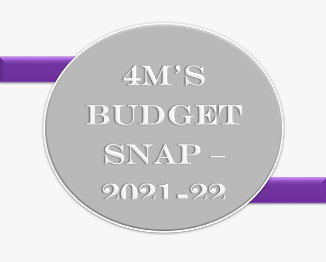 4M Budget Snap 2021 – 22